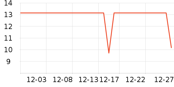 �ν��������/������ʷ�۸�