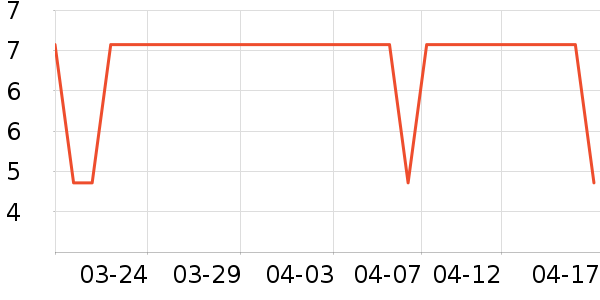 ϴ�·���ʷ�۸�