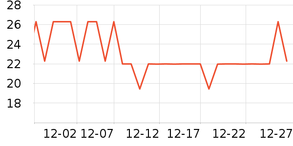 Ĥ��������ʷ�۸�