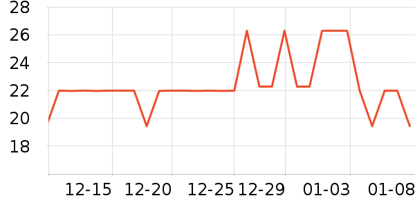 Ĥ��������ʷ�۸�