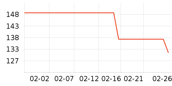 �������ͯ����/������ʷ�۸�