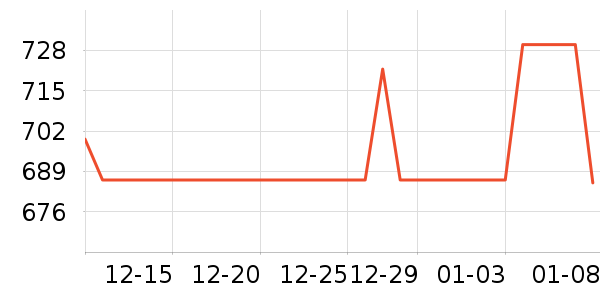 ����������ʷ�۸�