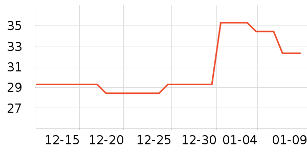 �����ϳ�����������ʷ�۸�