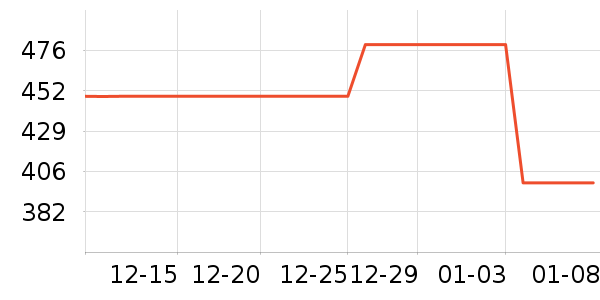 new balance�˶�Ь��ʷ�۸�