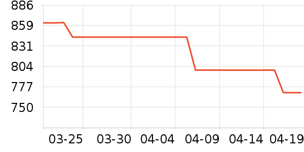 ����˶�ȹ��ʷ�۸�