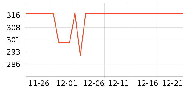 �����Ʊڻ���ʷ�۸�