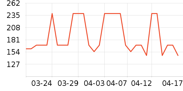 ��ɽ���ౣ��Ʒ��ʷ�۸�