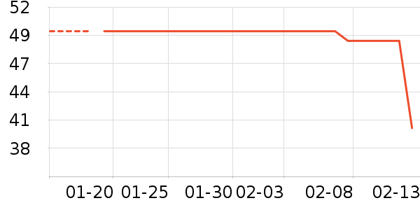 ����˿·�����̷���ʷ�۸�