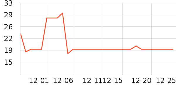 ������ʳ��ʷ�۸�