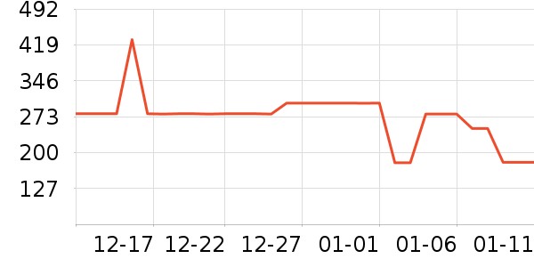 Ƭ������廤����װ��ʷ�۸�