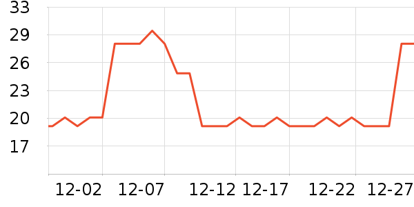 ����������ţ��/��Ʒ��ʷ�۸�