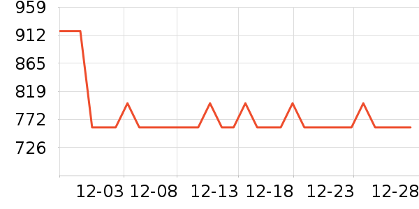 natursunŮʿ��Ь��ʷ�۸�