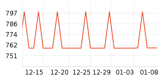 natursunŮʿ��Ь��ʷ�۸�