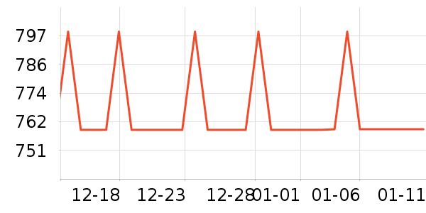 natursunŮʿ��Ь��ʷ�۸�