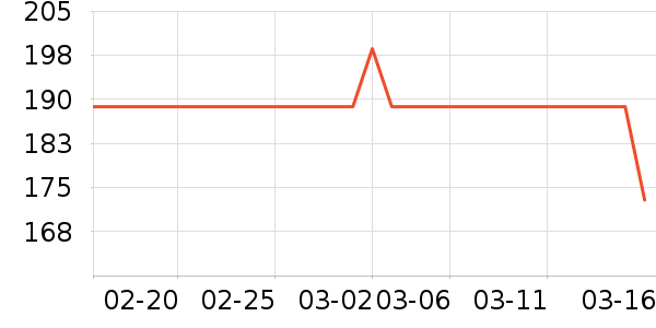 �����/�������ʷ�۸�