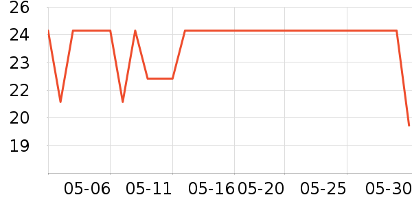 ʩ�ŵ�Ůʿ��Ь��ʷ�۸�