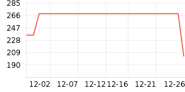 ��ĽŮʿ�ڿ���ʷ�۸�