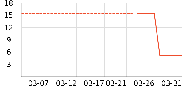 ���ֽ����ʷ�۸�