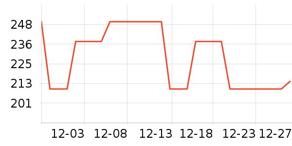 �ֹ�Ůʽţ�п�/���п�/�̿���ʷ�۸�