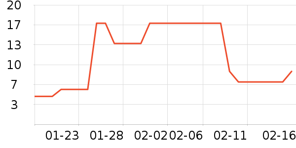 ԡ����Ʒ��ʷ�۸�