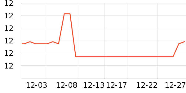 ľͷ��ʪ����ʷ�۸�