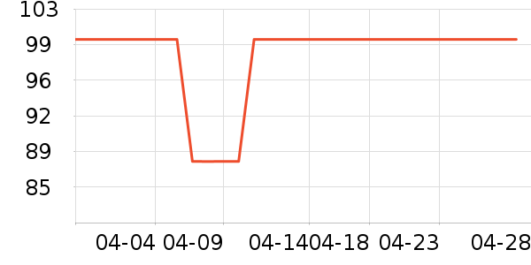 ������ʪ����ʷ�۸�