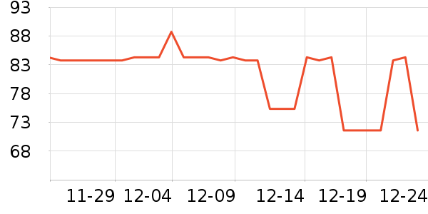 ������������ʷ�۸�