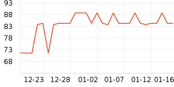 ������������ʷ�۸�