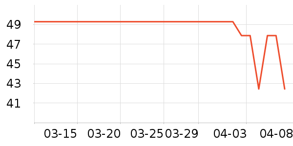 ��Ʒ�Ƽ��/������ʷ�۸�