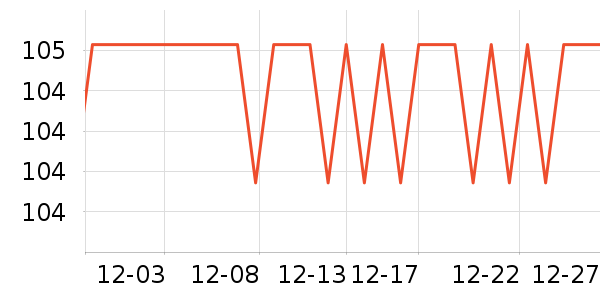 �ƺ�/�Ʊ�/�ƾ���ʷ�۸�