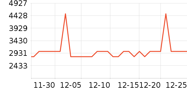 �˼ҼҾӴ���ʷ�۸�