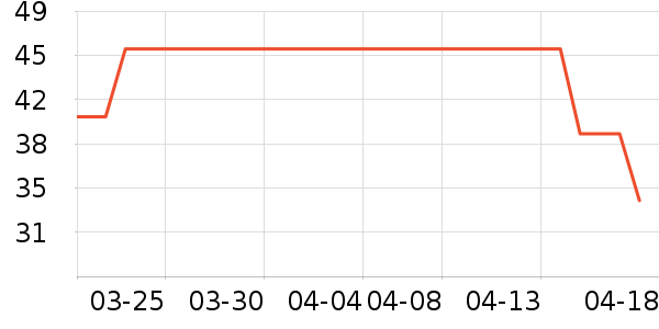 �ϳ�����/ţ�����ʷ�۸�