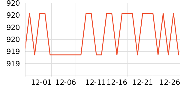 SAMEDREAM���/�����ʷ�۸�