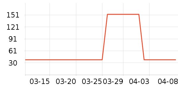 ����������ͯ������ʷ�۸�