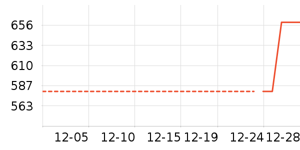 ��ͯ���޷���ʷ�۸�