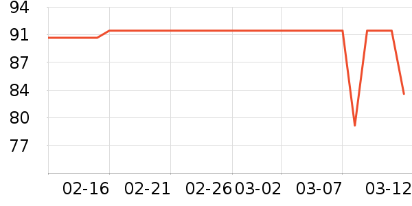 ��Ʒ�Ƶ�����/����ʷ�۸�