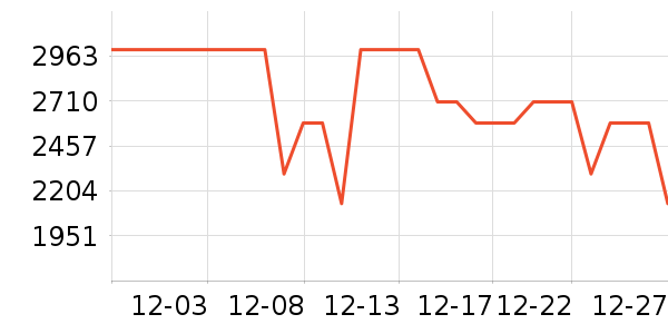 �����������ʷ�۸�