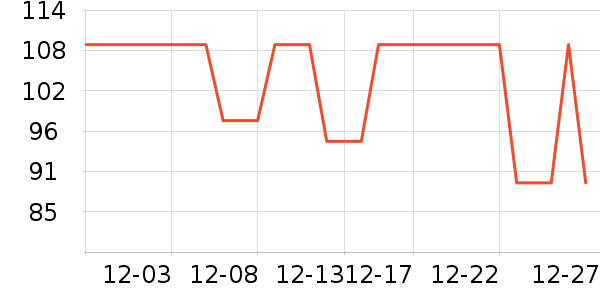 ǧ����������ʷ�۸�