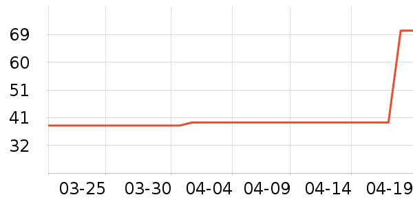 ��ʿϴ��ˮ��ʷ�۸�