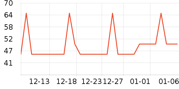�ོҶ�ͯ����/��װ/������ʷ�۸�