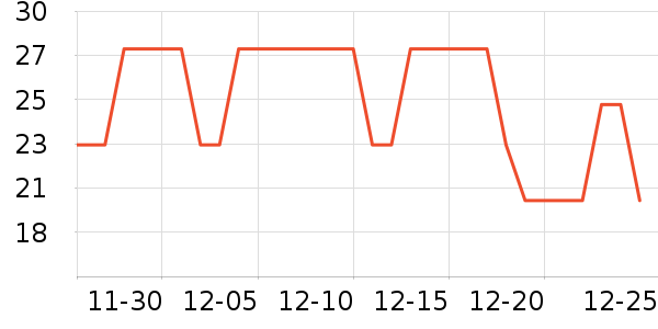 �Ϻ�ҩ����ԡ¶��ʷ�۸�