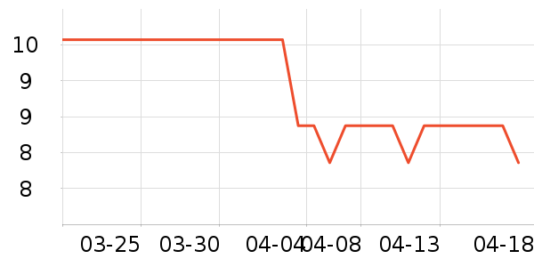 ��ʿ�ҽ�����ʹ��ʷ�۸�