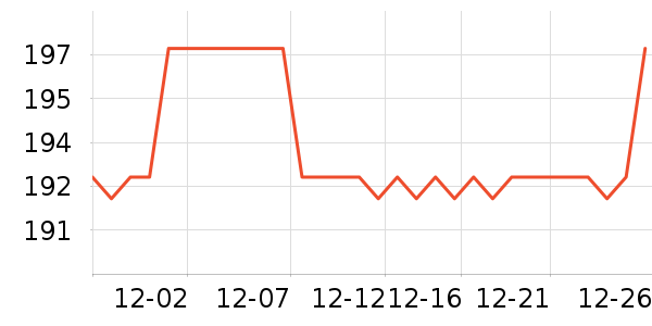 jellybaby��ͯ�޷���ʷ�۸�