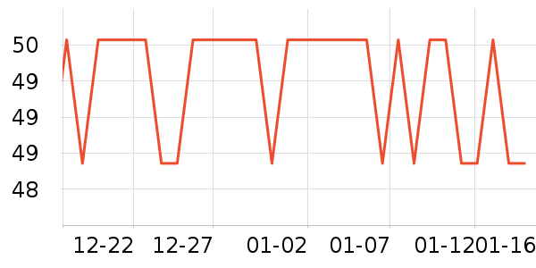 ������ʪ��ʷ�۸�