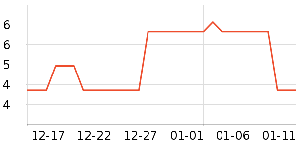 լС�ɱ�����ʷ�۸�