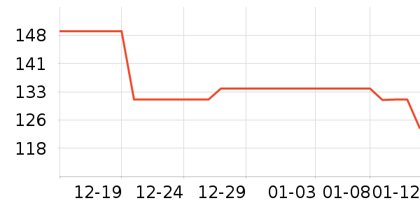 ������ʷ�۸�