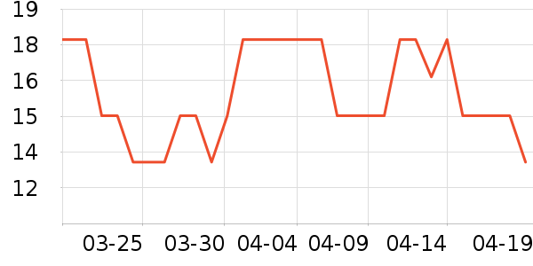 ħ�����ֻ���������ʷ�۸�