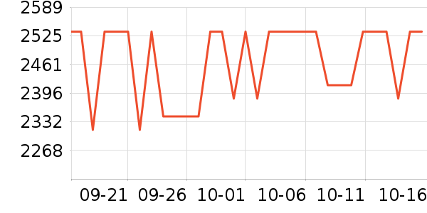 ���ؼѶ�Ӥ���̷���ʷ�۸�