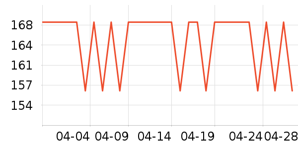 ����֮�����п���ʷ�۸�