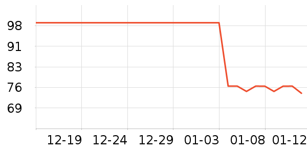 OPPO����������ʷ�۸�